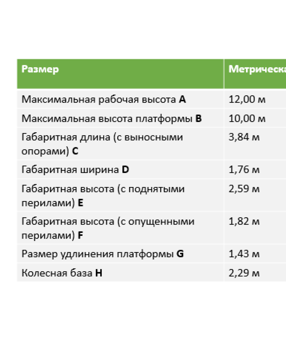 Арендовать аренда ножничного электрического подъемника dingli jcpt1218dc в Краснодаре